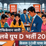 Railway Group D Vacancy 2025