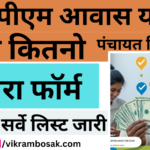 “Pm Awas Yojana Yojana Survey List Kaise Dekhe 2025