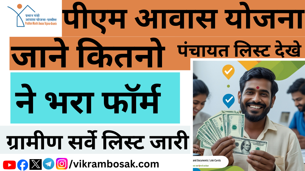 “Pm Awas Yojana Yojana Survey List Kaise Dekhe 2025