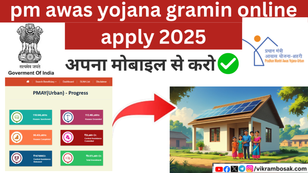 PM Awas Yojana Gramin 2025