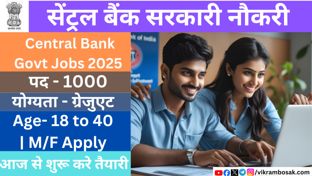 Central Bank of India Recruitment 2025