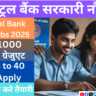 Central Bank of India Recruitment 2025